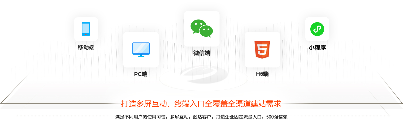 seo打造多屏互動(dòng)、終端入口全覆蓋全渠道建站需求
